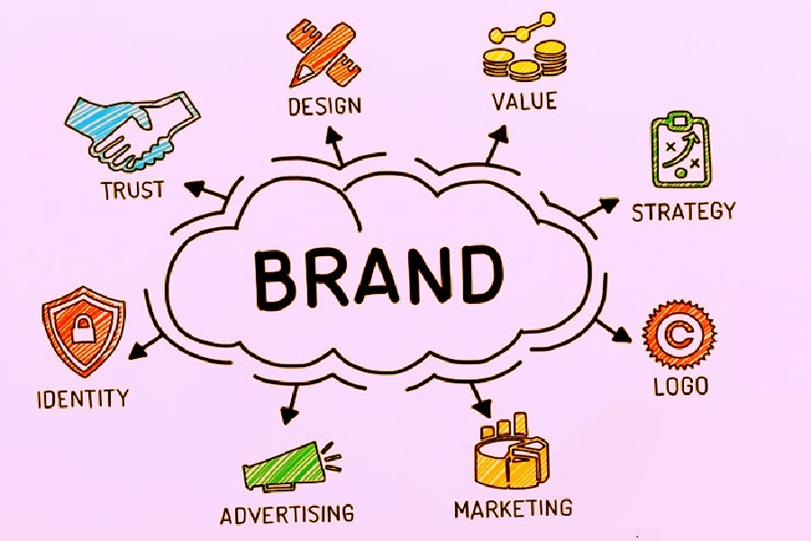 How to Build a Brand